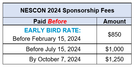 Gold Sponsor Price Table