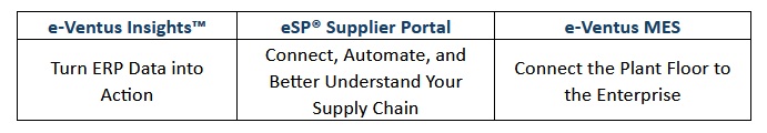 Suite of Solutions table